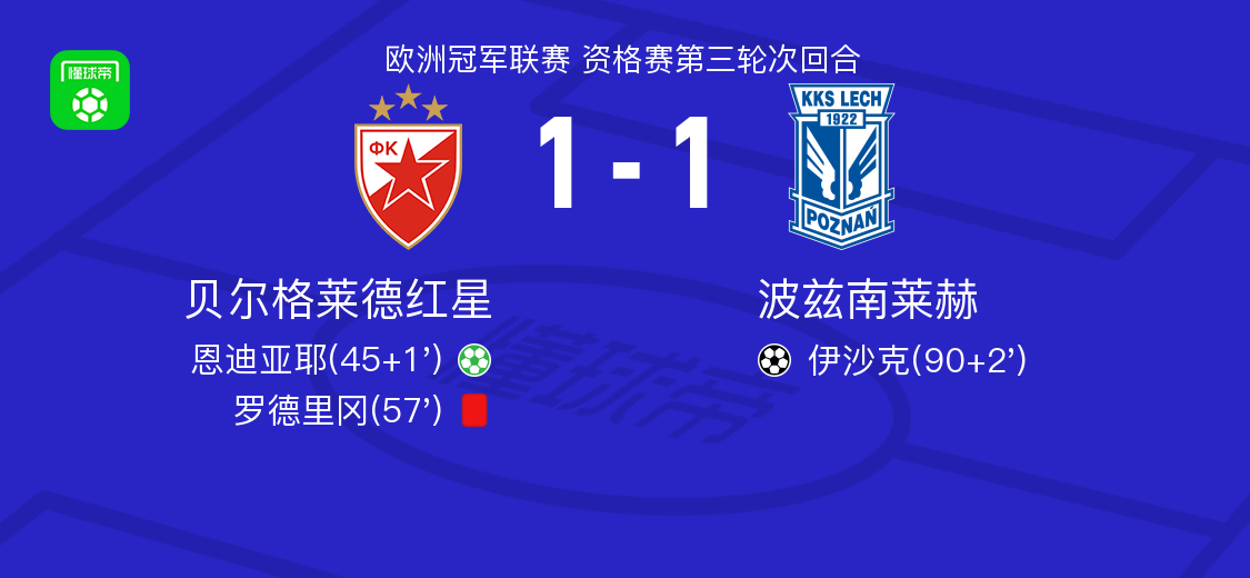 上半场补时, http, 贝尔格莱德