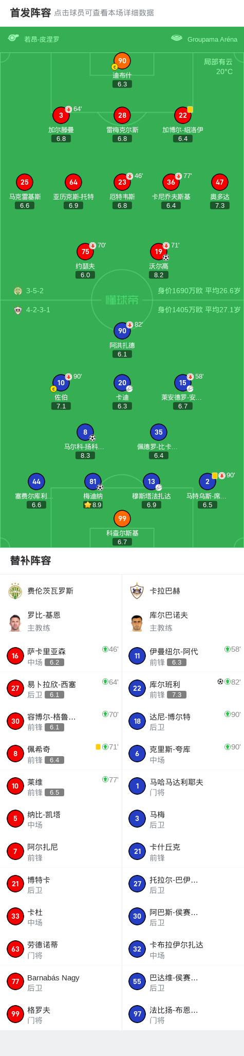 卡拉巴赫球