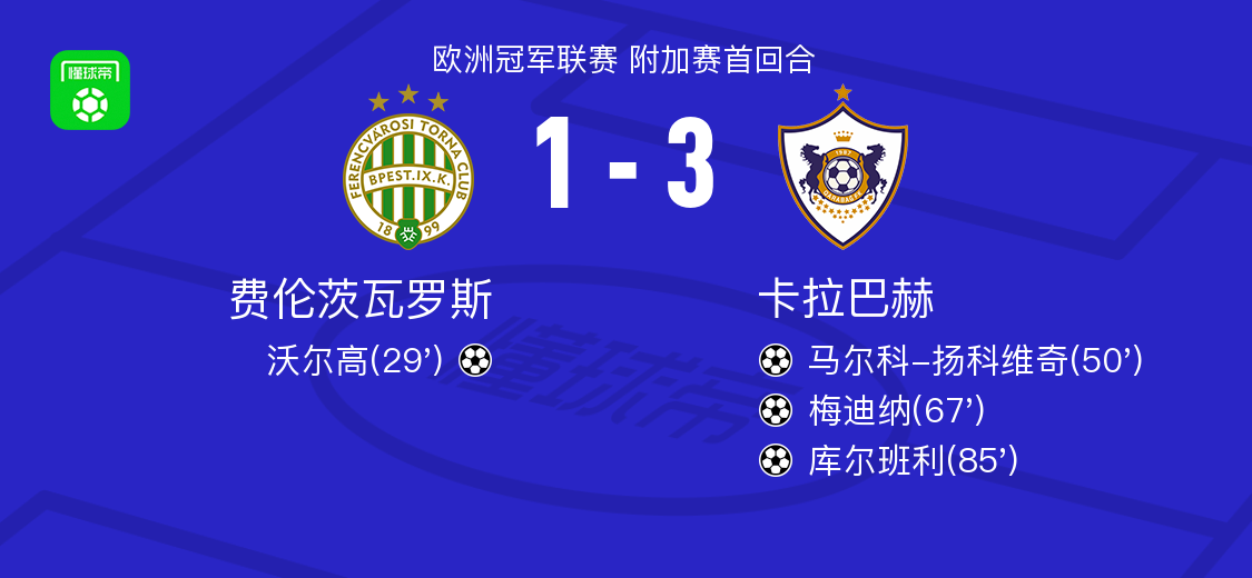 cc, 斯球员沃尔