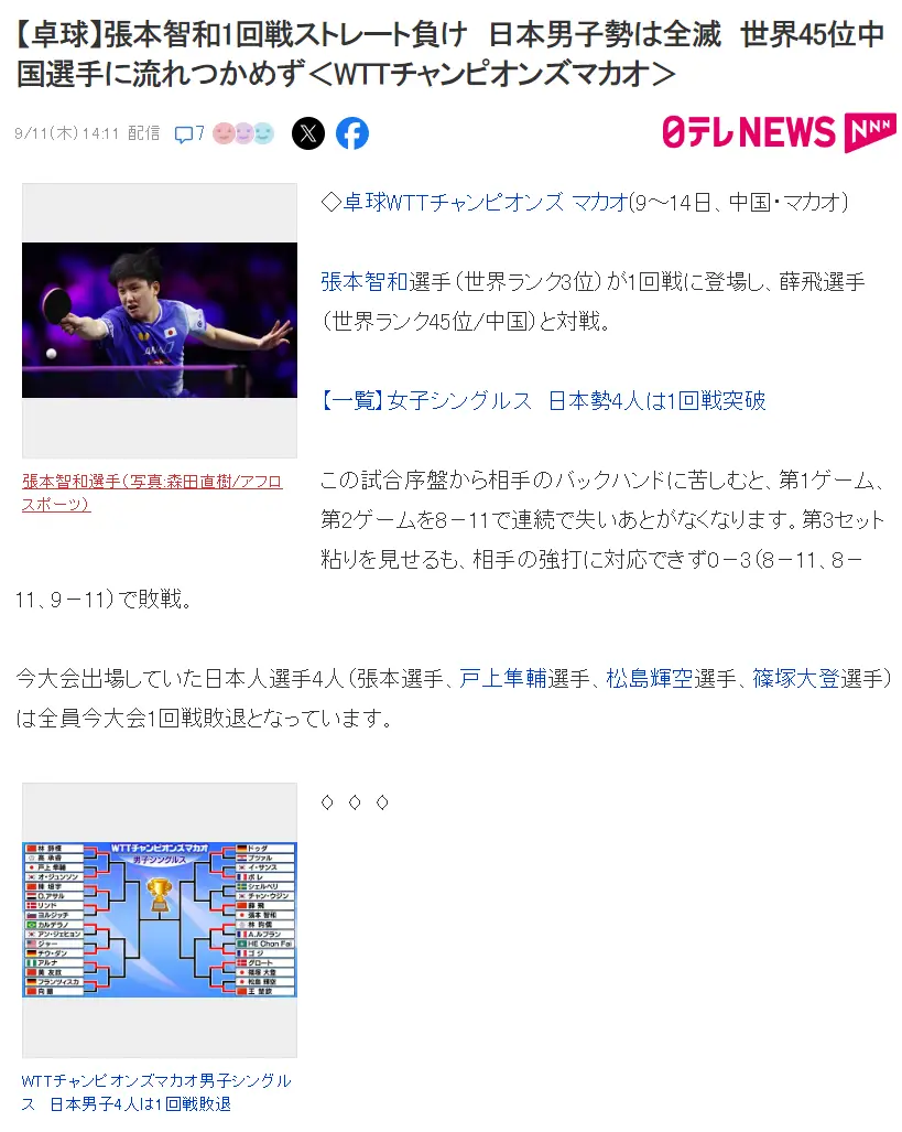 到的结局, https